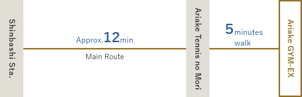 Take the bus from the shimbashi sta. Get off at Ariake Tennis no mori Station (Approx. 12miutes) / About a walk from Ariake Tennis no mori Station 5minutes.