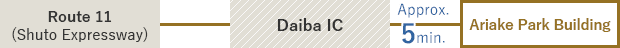 Route 11(Shuto Expressway) ← → Daiba IC ← Approx. 5 minutes → Ariake Park Building