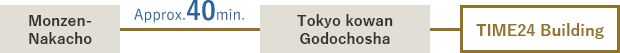 Monzen-Nakacho ← Approx. 40 minutes → Tokyo kowan Godochosha ← → TIME24 Building