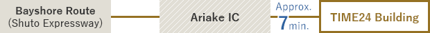 Bayshore Route(Shuto Expressway) ← → Ariake IC ← Approx. 7 minutes → TIME24 Building