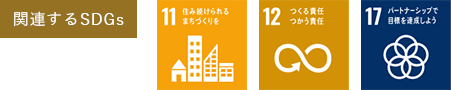 関連するSDGs　11．住み続けられるまちづくりを 12．つくる責任 つかう責任 17．パートナーシップで目標を達成しよう