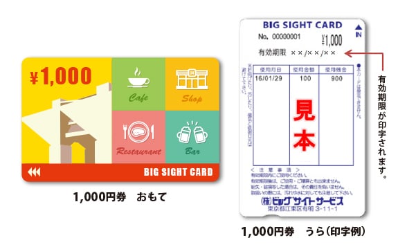 1,000円券 おもて、1,000円券 うら（印字例）有効期限が印字されます。
